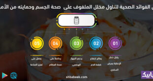 5 من الفوائد الصحية لتناول مخلل الملفوف على صحة الجسم وحمايته من الأمراض