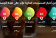 5 من أضرار المشروبات الغازية تؤثر على صحة الجسم