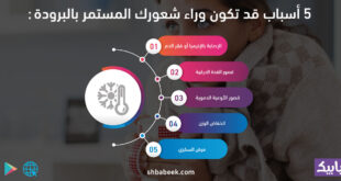 5 أسباب قد تكون وراء شعورك المستمر بالبرودة
