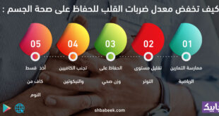 كيف تخفض معدل ضربات القلب للحفاظ على صحة الجسم