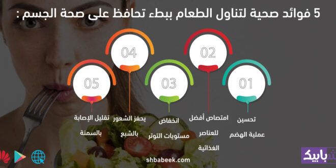 5فوائد صحية لتناول الطعام ببطء تحافظ على صحة الجسم