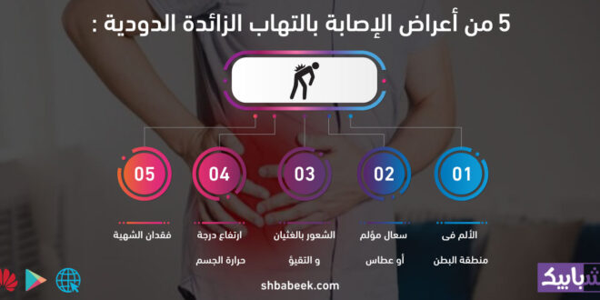 5 من أعراض الإصابة بالتهاب الزائدة الدودية