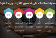 5 عادات صحية تساعدك على تحسين ذاكرتك وزيادة قوة التركيز