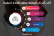 5 من أعراض الإصابة بقصور الغدة الدرقية