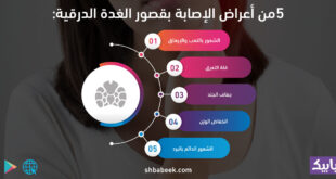 5 من أعراض الإصابة بقصور الغدة الدرقية