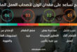 4 نصائح تساعد على فقدان الوزن لأصحاب العمل المكتبى