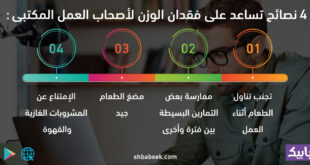 4 نصائح تساعد على فقدان الوزن لأصحاب العمل المكتبى