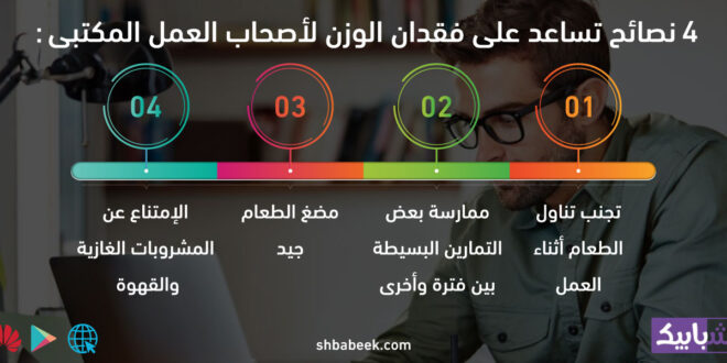 4 نصائح تساعد على فقدان الوزن لأصحاب العمل المكتبى