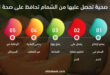 5 فوائد صحية تحصل عليها من الشمام تحافظ على صحة الجسم