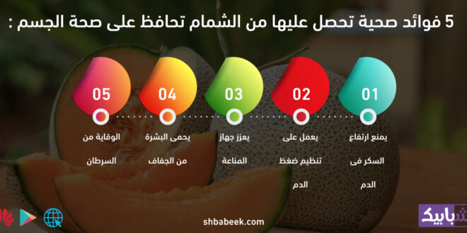5 فوائد صحية تحصل عليها من الشمام تحافظ على صحة الجسم
