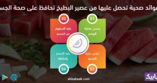 4 فوائد صحية تحصل عليها من عصير البطيخ تحافظ على صحة الجسم