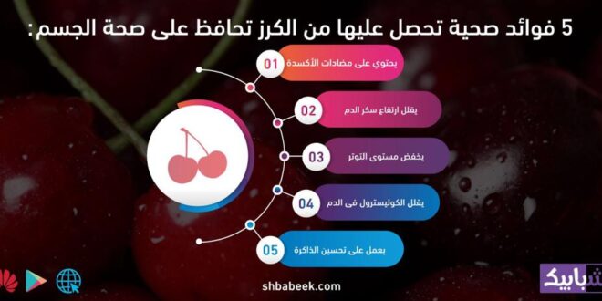 لمعرفة أخر الاخبار المنوعة و الممتعة والمفيدة من خلال موقع و تطبيق شبابيك المتوفر على جوجل بلاي وهواوي