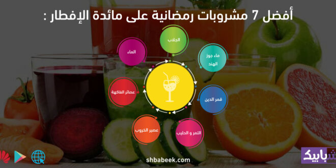 أفضل 7 مشروبات رمضانية على مائدة الإفطار