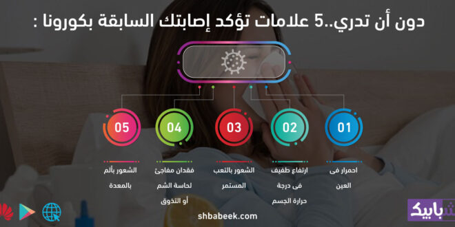 دون أن تدري..5 علامات تؤكد إصابتك السابقة بكورونا
