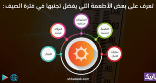 تعرف على بعض الأطعمة التي يفضل تجنبها في فترة الصيف