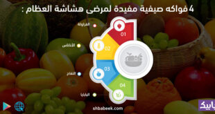 4 فواكه صيفية مفيدة لمرضى هشاشة العظام