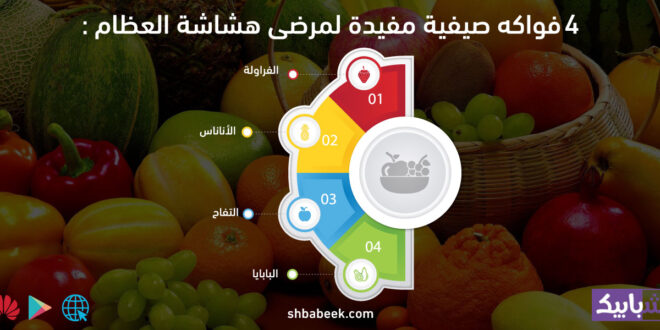 4 فواكه صيفية مفيدة لمرضى هشاشة العظام