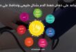 7 أطعمة تساعد على خفض ضغط الدم بشكل طبيعي وتحافظ على صحة الجسم