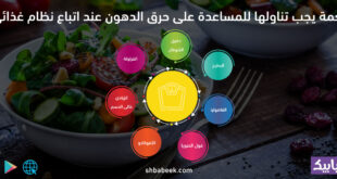 أطعمة يجب تناولها للمساعدة على حرق الدهون عند اتباع نظام غذائي