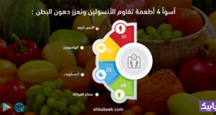أسوأ 4 أطعمة تقاوم الأنسولين وتعزز دهون البطن