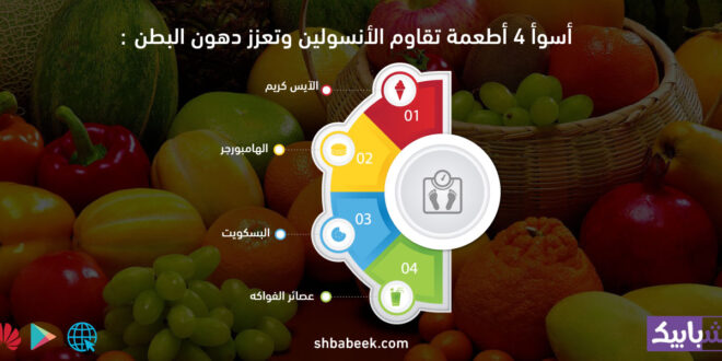 أسوأ 4 أطعمة تقاوم الأنسولين وتعزز دهون البطن