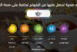 5 فوائد صحية تحصل عليها من االبابونج تحافظ على صحة الجسم