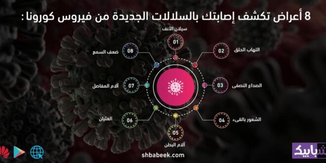 8 أعراض تكشف إصابتك بالسلالات الجديدة من فيروس كورونا