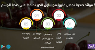 5 فوائد صحية تحصل عليها من تناول الكرز تحافظ على صحة الجسم