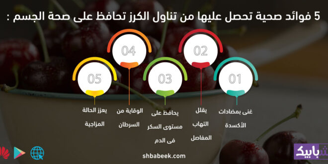 5 فوائد صحية تحصل عليها من تناول الكرز تحافظ على صحة الجسم