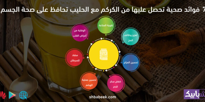 7 فوائد صحية تحصل عليها من الكركم مع الحليب تحافظ على صحة الجسم