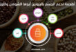 5 أطعمة تدعم جسمك بالبروتين أبرزها الشوفان واللوز