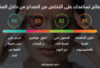 4 نصائح تساعدك على التخلص من الصداع من داخل المنزل