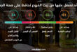 4 فوائد تحصل عليها من زيت الخروع تحافظ على صحة الجسم