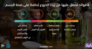 4 فوائد تحصل عليها من زيت الخروع تحافظ على صحة الجسم