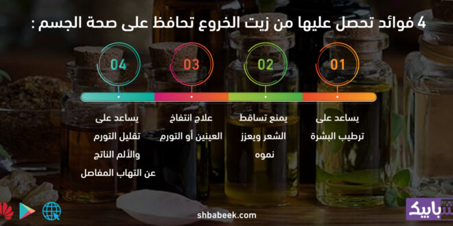 4 فوائد تحصل عليها من زيت الخروع تحافظ على صحة الجسم
