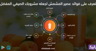 تعرف على فوائد عصير المشمش لجعله مشروبك الصيفي المفضل