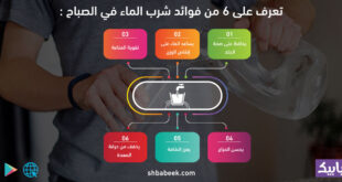 تعرف على 6 من فوائد شرب الماء في الصباح