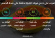 تعرف على 4 من فوائد البابايا تحافظ على صحة الجسم
