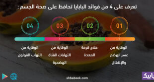 تعرف على 4 من فوائد البابايا تحافظ على صحة الجسم