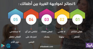 5 نصائح لمواجهة الغيرة بين أطفالك