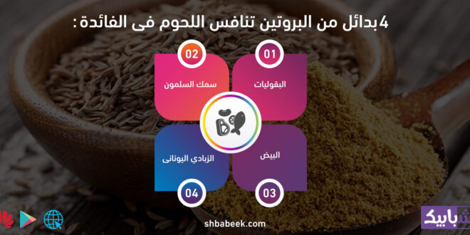 4 بدائل من البروتين تنافس اللحوم فى الفائدة