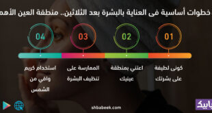 4 خطوات أساسية فى العناية بالبشرة بعد الثلاثين.. منطقة العين الأهم