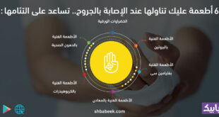 6 أطعمة عليك تناولها عند الإصابة بالجروح.. تساعد على التئامها