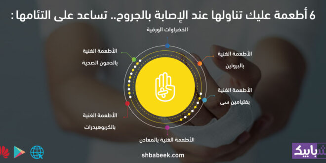 6 أطعمة عليك تناولها عند الإصابة بالجروح.. تساعد على التئامها