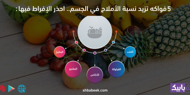 5 فواكه تزيد نسبة الأملاح في الجسم.. احذر الإفراط فيها