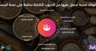 6 فوائد تحصل عليها من الحبوب الكاملة تحافظ على صحة الجسم