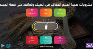 6 مشروبات صحية لعلاج الجفاف فى الصيف تحافظ على صحة الجسم