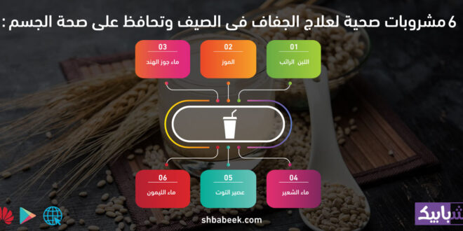 6 مشروبات صحية لعلاج الجفاف فى الصيف تحافظ على صحة الجسم