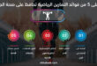 تعرف على 5 من فوائد التمارين الرياضية تحافظ على صحة الجسم