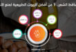 علاج تساقط الشعر.. 5 من أفضل الزيوت الطبيعية لمنع التساقط